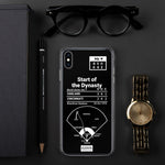 Greatest Athletics Plays iPhone Case: Start of the Dynasty (1972)