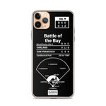 Greatest Athletics Plays iPhone Case: Battle of the Bay (1989)