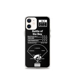 Greatest Athletics Plays iPhone Case: Battle of the Bay (1989)