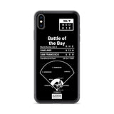 Greatest Athletics Plays iPhone Case: Battle of the Bay (1989)