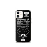 Greatest Athletics Plays iPhone Case: Hatteberg's HR clinches 20 wins (2002)