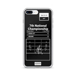 Greatest Ohio State Football Plays iPhone Case: 7th National Championship (2003)