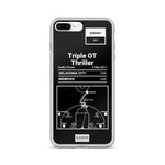 Greatest Thunder Plays iPhone Case: Triple OT Thriller (2011)