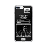 Greatest Thunder Plays iPhone Case: Triple OT Thriller (2011)