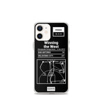 Greatest Thunder Plays iPhone Case: Winning the West (2012)