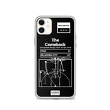 Greatest Thunder Plays iPhone Case: The Comeback (2018)