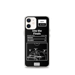 Greatest Magic Plays iPhone Case: Into the Finals (1995)