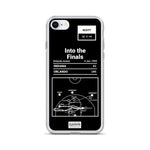 Greatest Magic Plays iPhone Case: Into the Finals (1995)