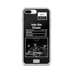 Greatest Magic Plays iPhone Case: Into the Finals (1995)