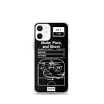 Greatest Senators Plays iPhone Case: Skate, Pass, and Shoot (2017)