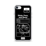 Greatest Senators Plays iPhone Case: Skate, Pass, and Shoot (2017)