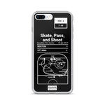 Greatest Senators Plays iPhone Case: Skate, Pass, and Shoot (2017)