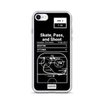 Greatest Senators Plays iPhone Case: Skate, Pass, and Shoot (2017)