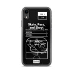 Greatest Senators Plays iPhone Case: Skate, Pass, and Shoot (2017)