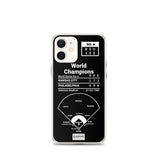 Greatest Phillies Plays iPhone Case: World Champions (1980)