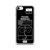 Greatest Coyotes Plays iPhone Case: Penalty Meltdown (2002)