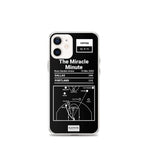 Greatest Trail Blazers Plays iPhone Case: The Miracle Minute (2002)