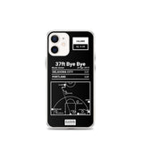 Greatest Trail Blazers Plays iPhone Case: 37ft Bye Bye (2019)