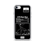 Greatest Trail Blazers Plays iPhone Case: 37ft Bye Bye (2019)