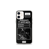 Greatest Spurs Plays iPhone Case: Robinson's 71-point game (1994)