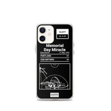 Greatest Spurs Plays iPhone Case: Memorial Day Miracle (1999)