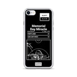 Greatest Spurs Plays iPhone Case: Memorial Day Miracle (1999)