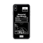 Greatest Spurs Plays iPhone Case: Memorial Day Miracle (1999)