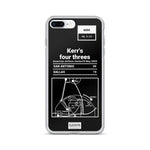 Greatest Spurs Plays iPhone Case: Kerr's four threes (2003)