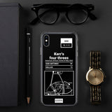 Greatest Spurs Plays iPhone Case: Kerr's four threes (2003)