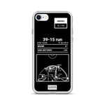 Greatest Spurs Plays iPhone Case: 39-15 run (2014)