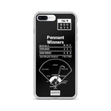 Greatest Padres Plays iPhone Case: Pennant Winners (1984)