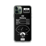 Greatest Mariners Plays iPhone Case: Hit History (2004)