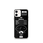 Greatest Mariners Plays iPhone Case: Hit History (2004)