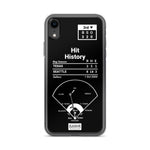 Greatest Mariners Plays iPhone Case: Hit History (2004)