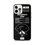 Greatest Cardinals Plays iPhone Case: Slaughter's slide (1946)