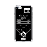 Greatest Cardinals Plays iPhone Case: Slaughter's slide (1946)