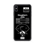 Greatest Cardinals Plays iPhone Case: Slaughter's slide (1946)