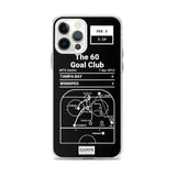 Greatest Lightning Plays iPhone Case: The 60 Goal Club (2012)