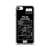 Greatest Lightning Plays iPhone Case: The 60 Goal Club (2012)