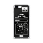 Greatest Lightning Plays iPhone Case: The 60 Goal Club (2012)