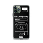 Greatest Maple Leafs Plays iPhone Case: 13th Championship (1967)