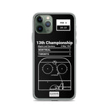 Greatest Maple Leafs Plays iPhone Case: 13th Championship (1967)