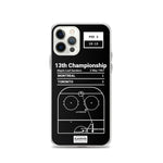 Greatest Maple Leafs Plays iPhone Case: 13th Championship (1967)