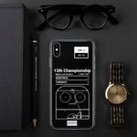 Greatest Maple Leafs Plays iPhone Case: 13th Championship (1967)