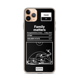 Greatest Jazz Plays iPhone Case: Family matters (2007)