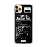 Greatest Canucks Plays iPhone Case: That Sedin Brothers Goal (2010)