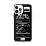 Greatest Canucks Plays iPhone Case: That Sedin Brothers Goal (2010)