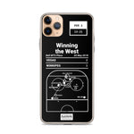 Greatest Knights Plays iPhone Case: Winning the West (2018)