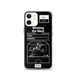 Greatest Knights Plays iPhone Case: Winning the West (2018)