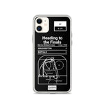 Greatest Capitals Plays iPhone Case: Heading to the Finals (1998)